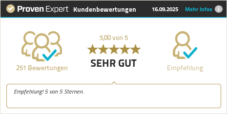 Kundenbewertungen & Erfahrungen zu ratiosec GmbH. Mehr Infos anzeigen.